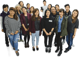 group image